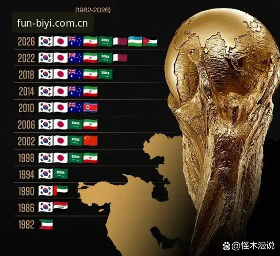 必一娱乐安卓版 密集赛程vs球员健康:卡拉格炮轰世界杯赛制,足坛疲劳之战谁能赢?