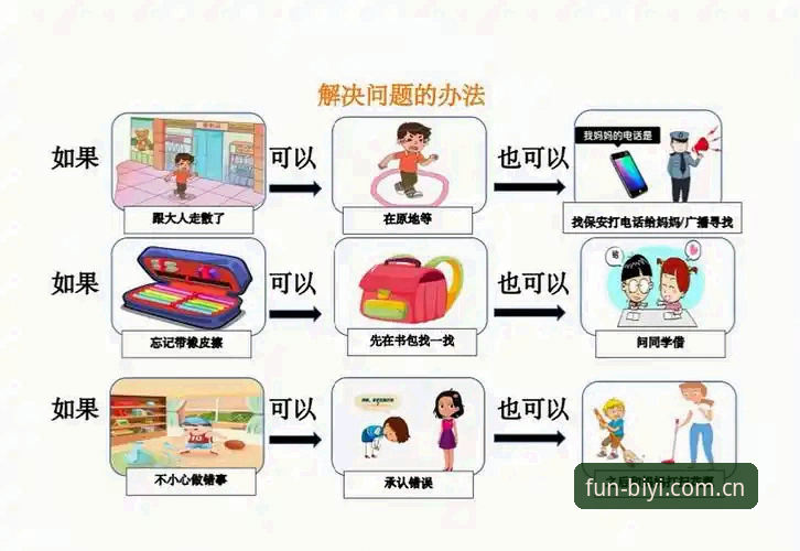 必一娱乐下载链接常见问题 必一体育娱乐平台下载链接完整指南:解决常见问题与操作技巧