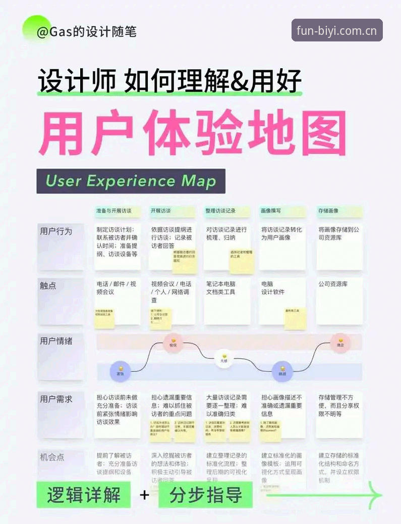 7个维度全面解析必一娱乐用户评价：从技术角度评估BIYI平台真实体验
