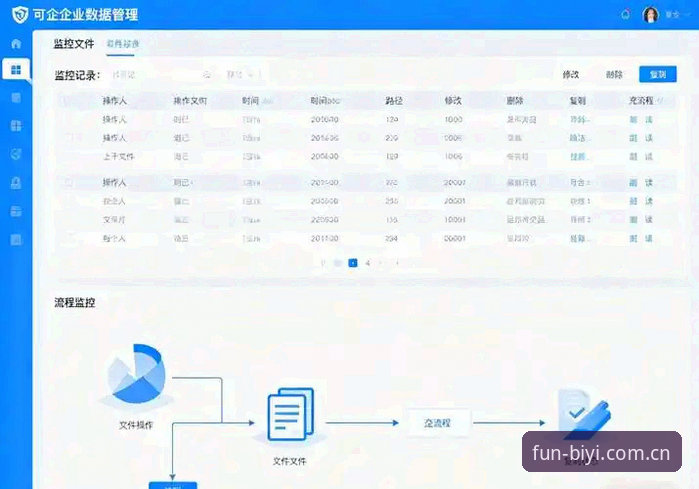 必一娱乐iOS版安全吗 必一体育娱乐iOS版安全性深度评测:数据加密与账户保护全面分析